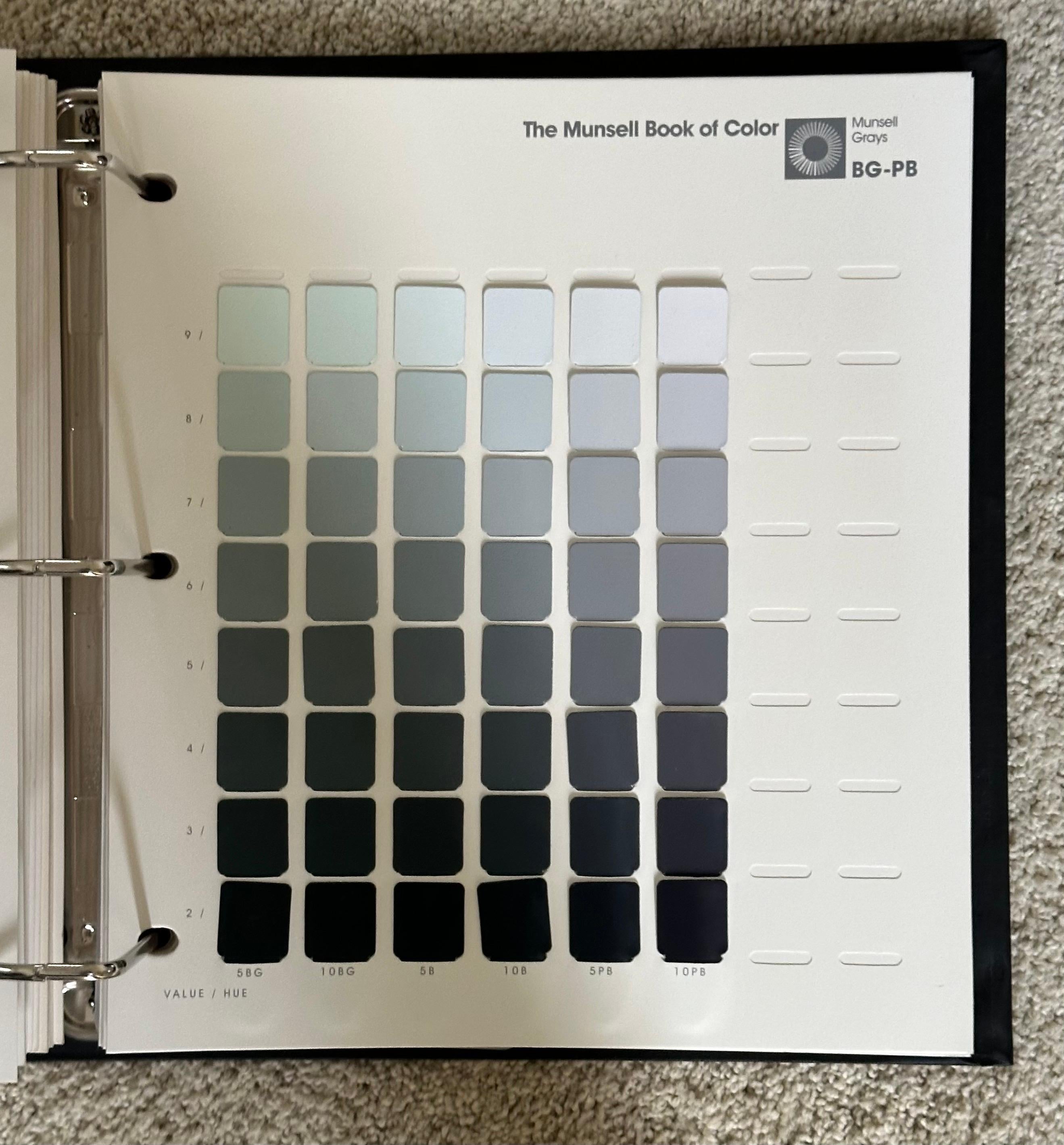Munsell Book of Color Glossy Edition - Two Volume Set 4