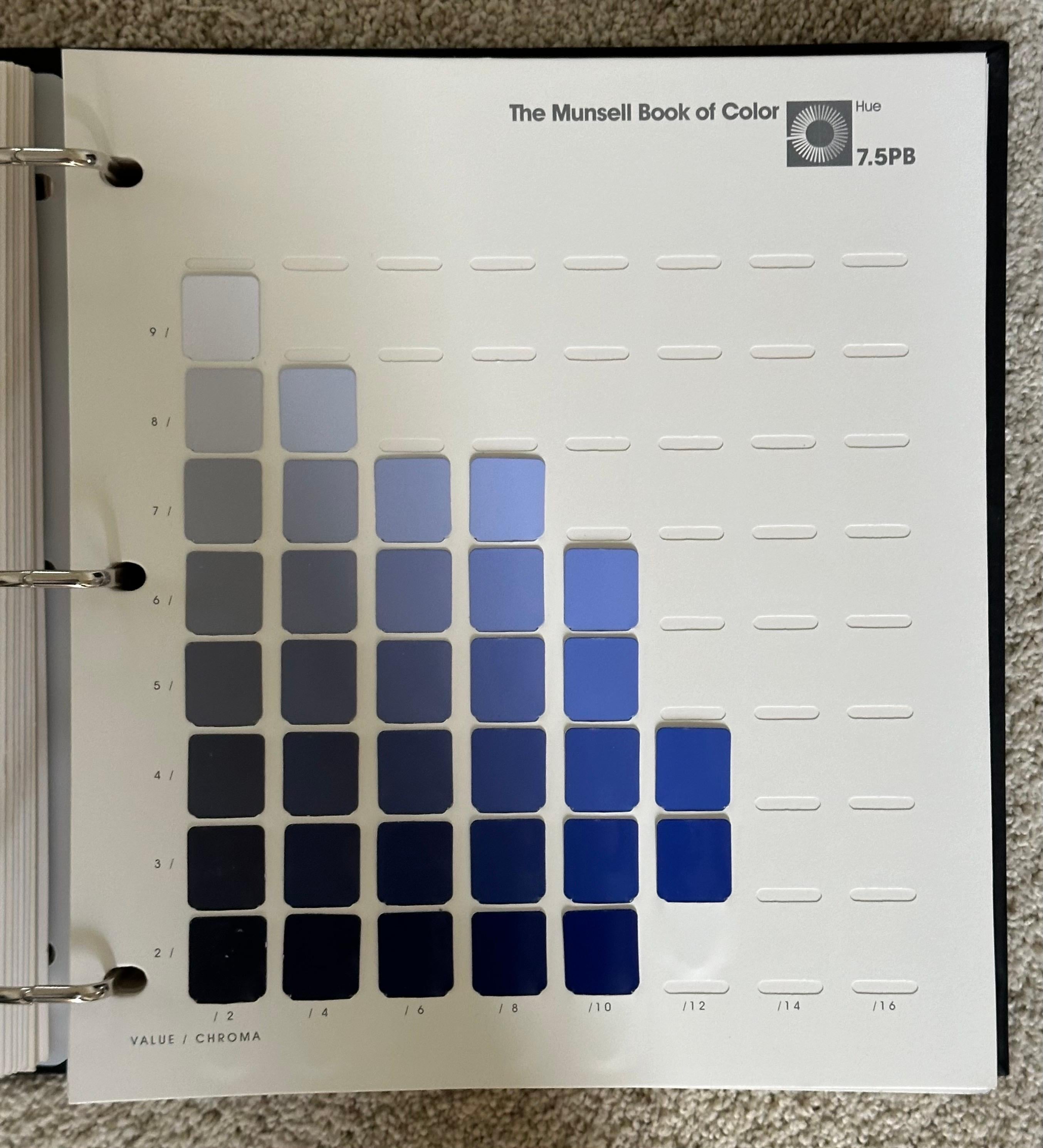 Munsell Book of Color Glossy Edition - Two Volume Set 5