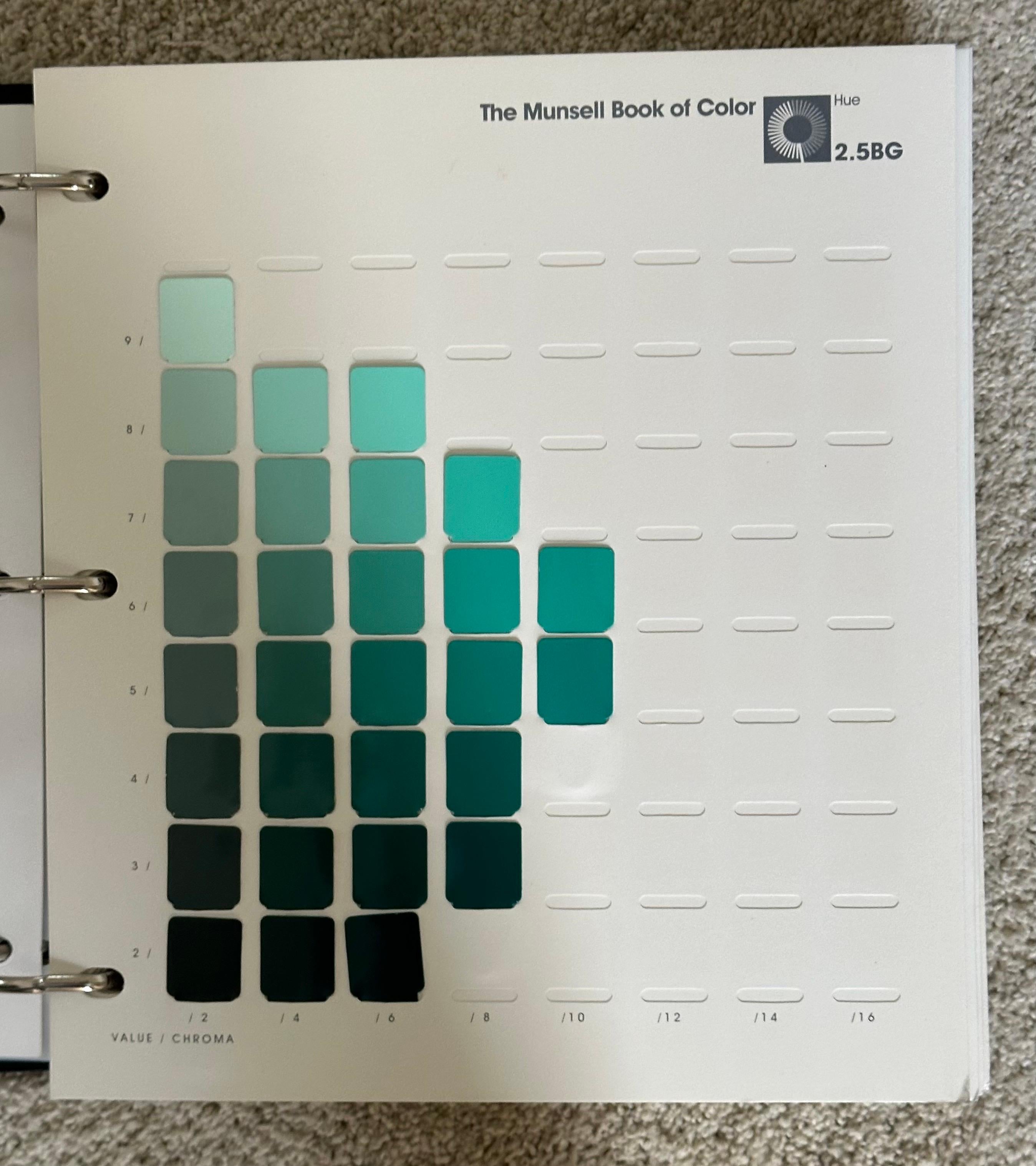Munsell Book of Color Glossy Edition - Two Volume Set 6