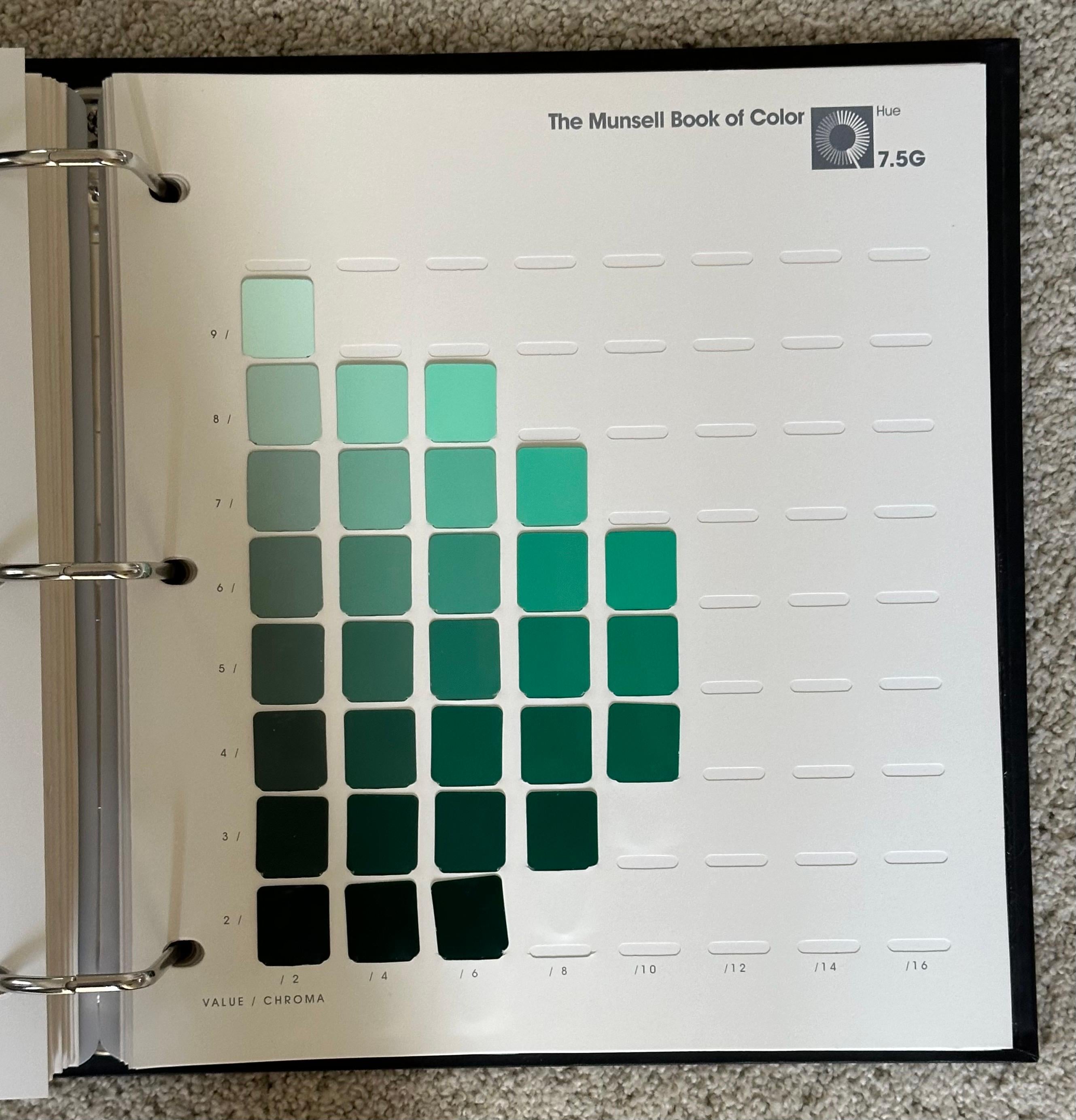 Munsell Book of Color Glossy Edition - Two Volume Set 2