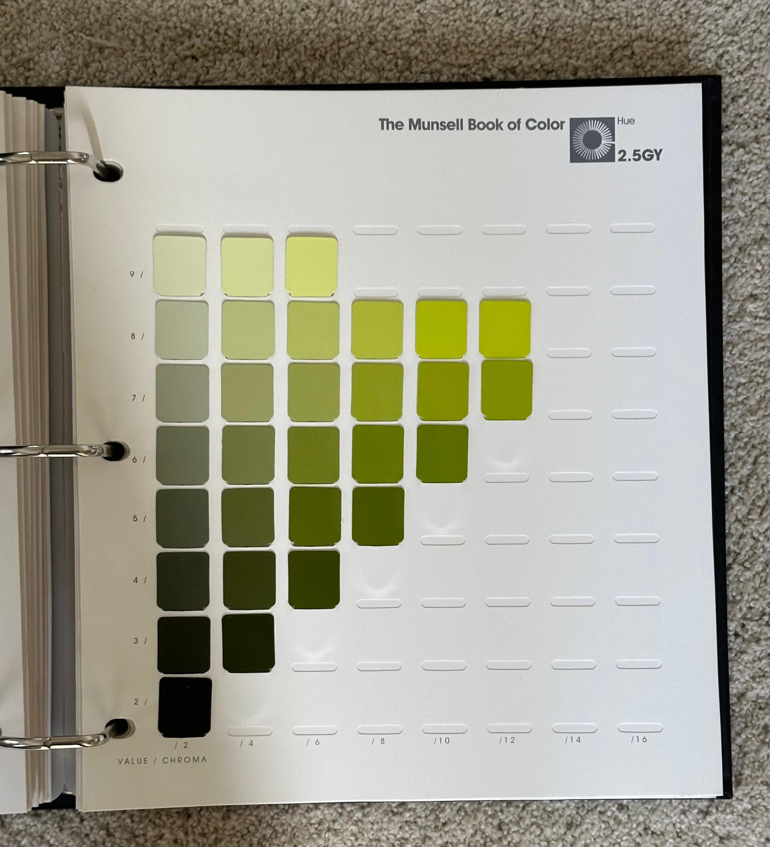 Munsell Book of Color Glossy Edition - Two Volume Set 3