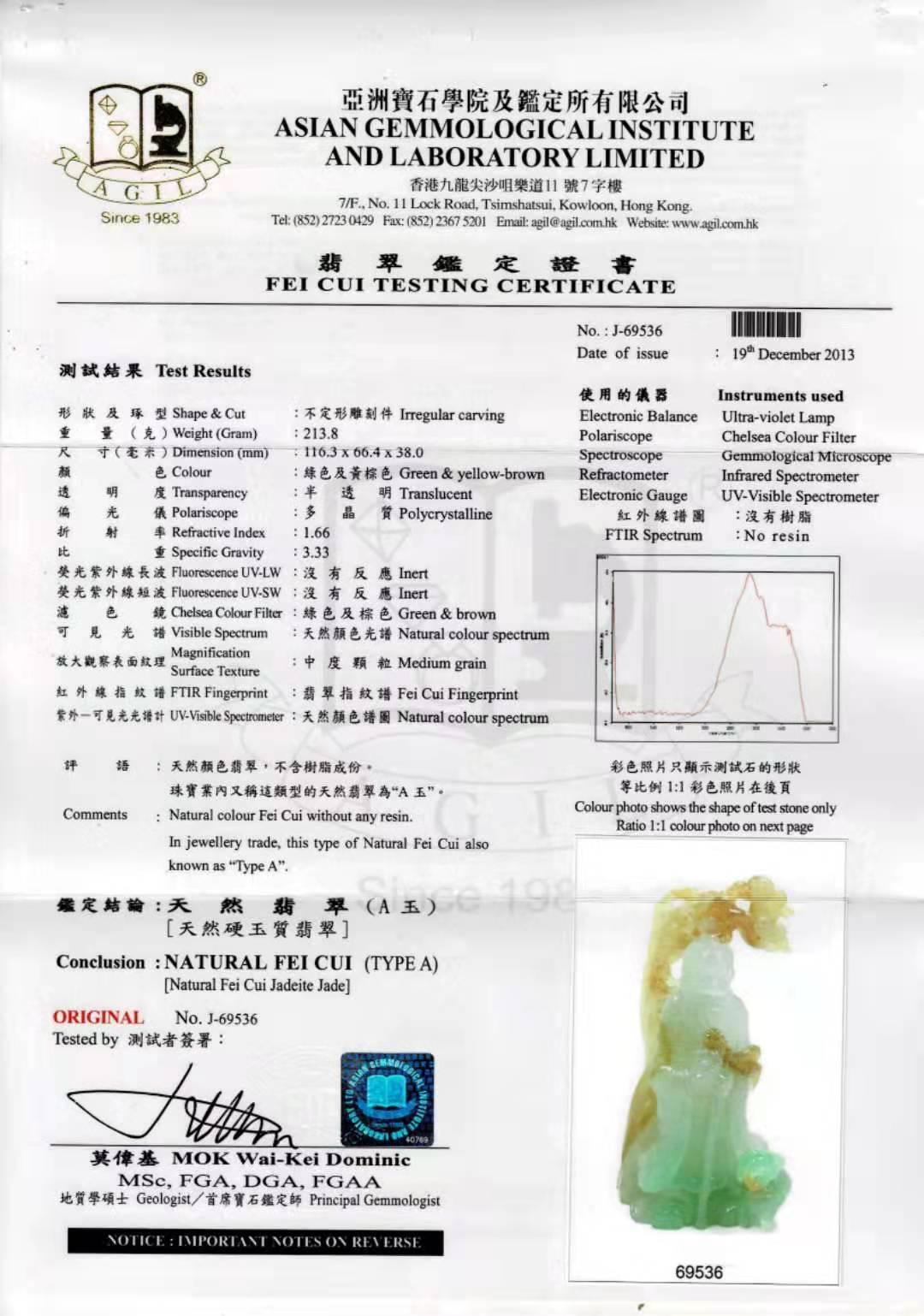 Museum Quality, Certified Natural Jadeite Jade 壽星公 Longevity Man Decoration For Sale 9