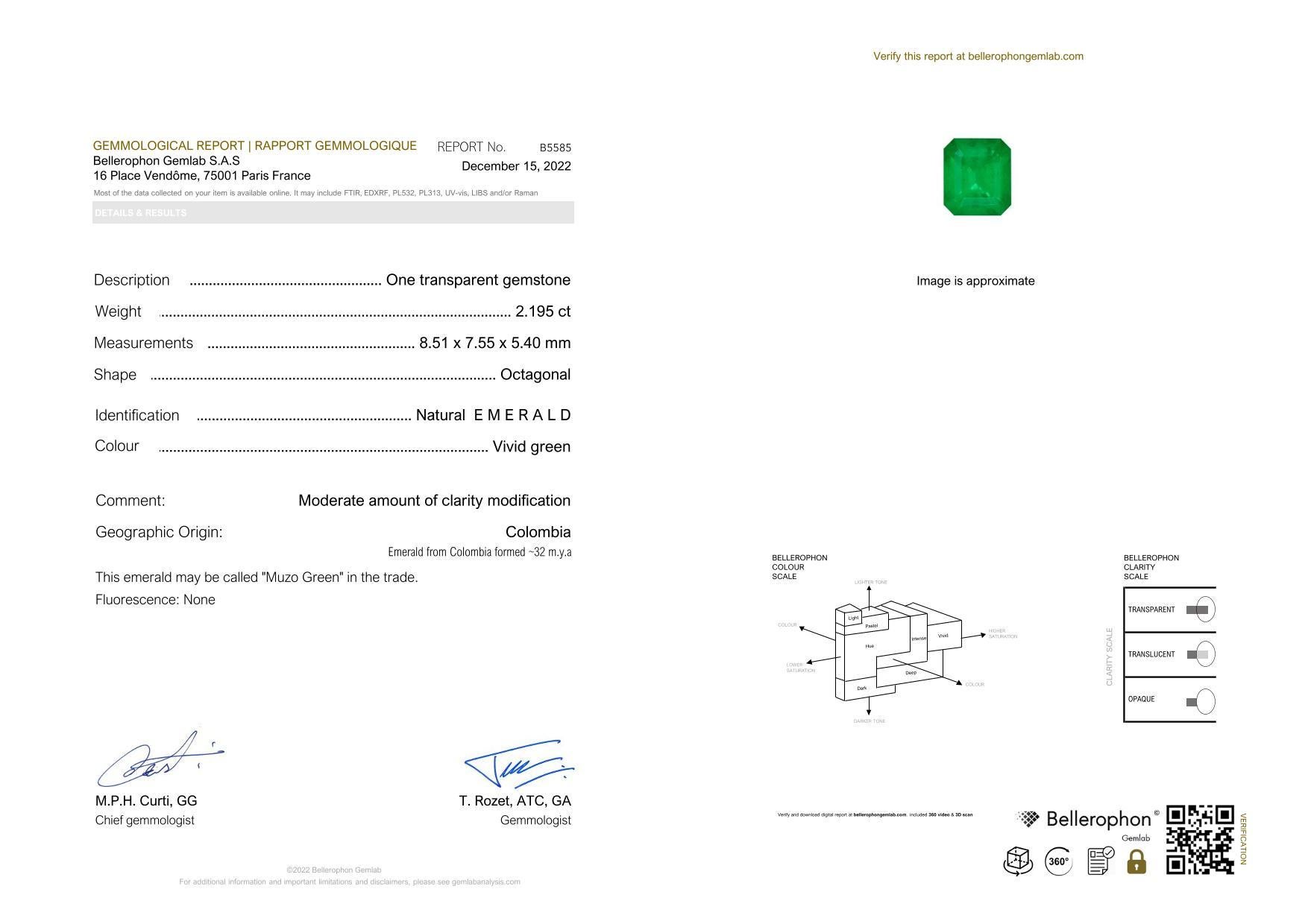 Emerald Cut Muzo Green Colombian Emerald 2.19 ct Ring with Diamonds in 18K white gold For Sale