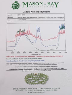 Natural “A” Jadeite Jade Celadon Bead Mason Kay Report Certified, Yellow Gold Ne