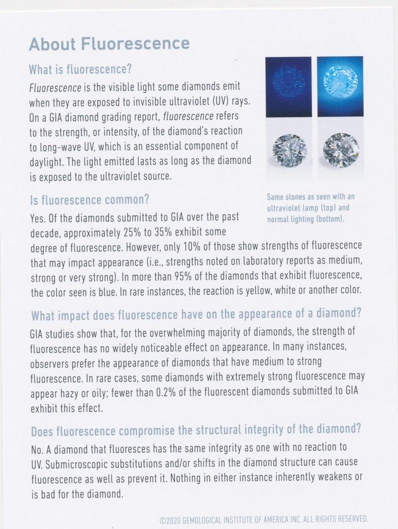 Natural and Ideal Cut Cushion Diamond in a 0.42 carat E VS1, GIA Certificate For Sale 2