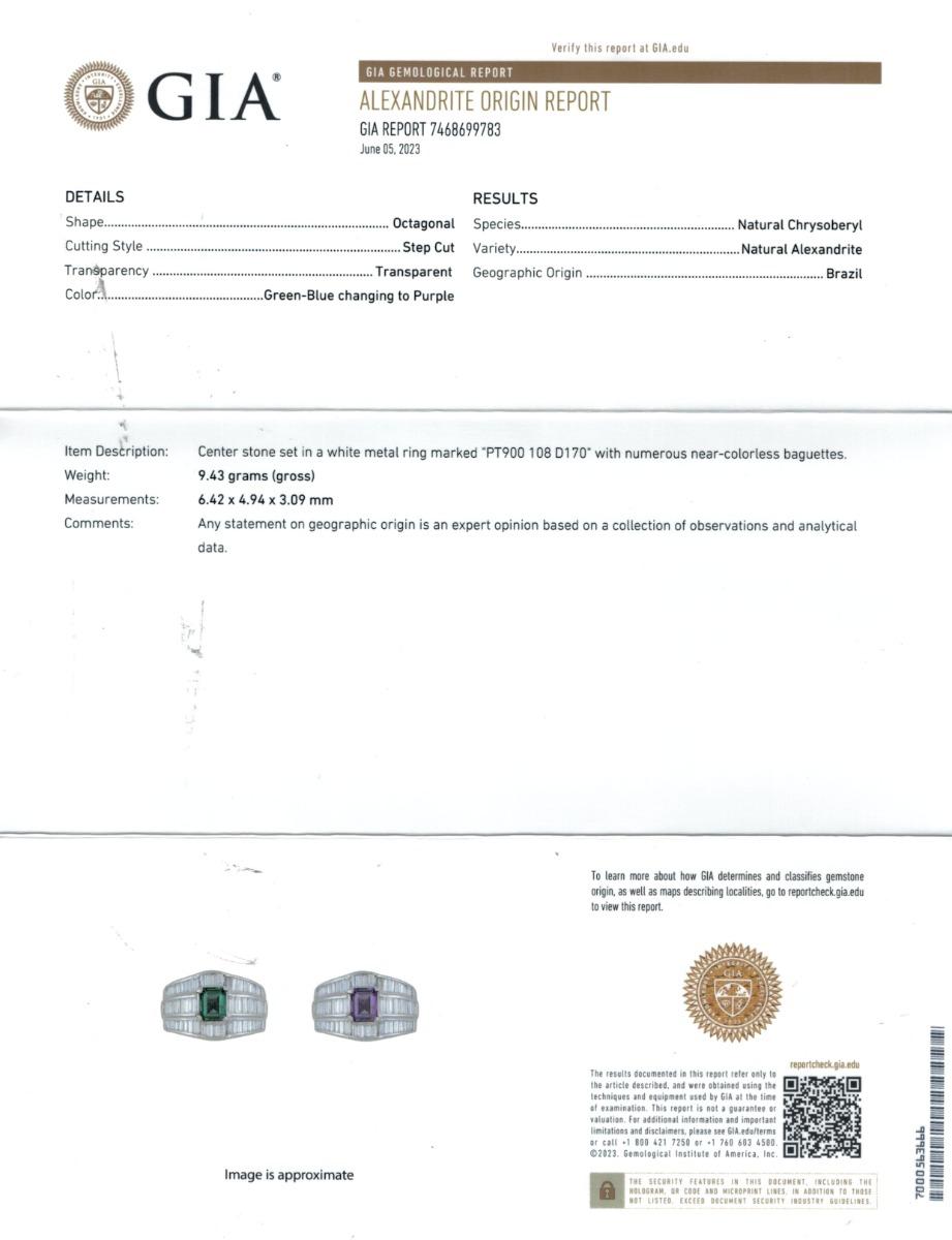 Mixed Cut Natural Brazilian Alexandrite Stone 1.08 cts in Platinum Ring w Dia / GIA Report