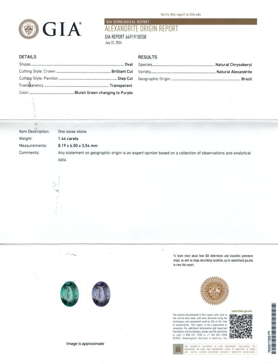 Mixed Cut Natural Brazilian Alexandrite Stone 1.44 cts in Platinum Ring w Dia / GIA Report For Sale
