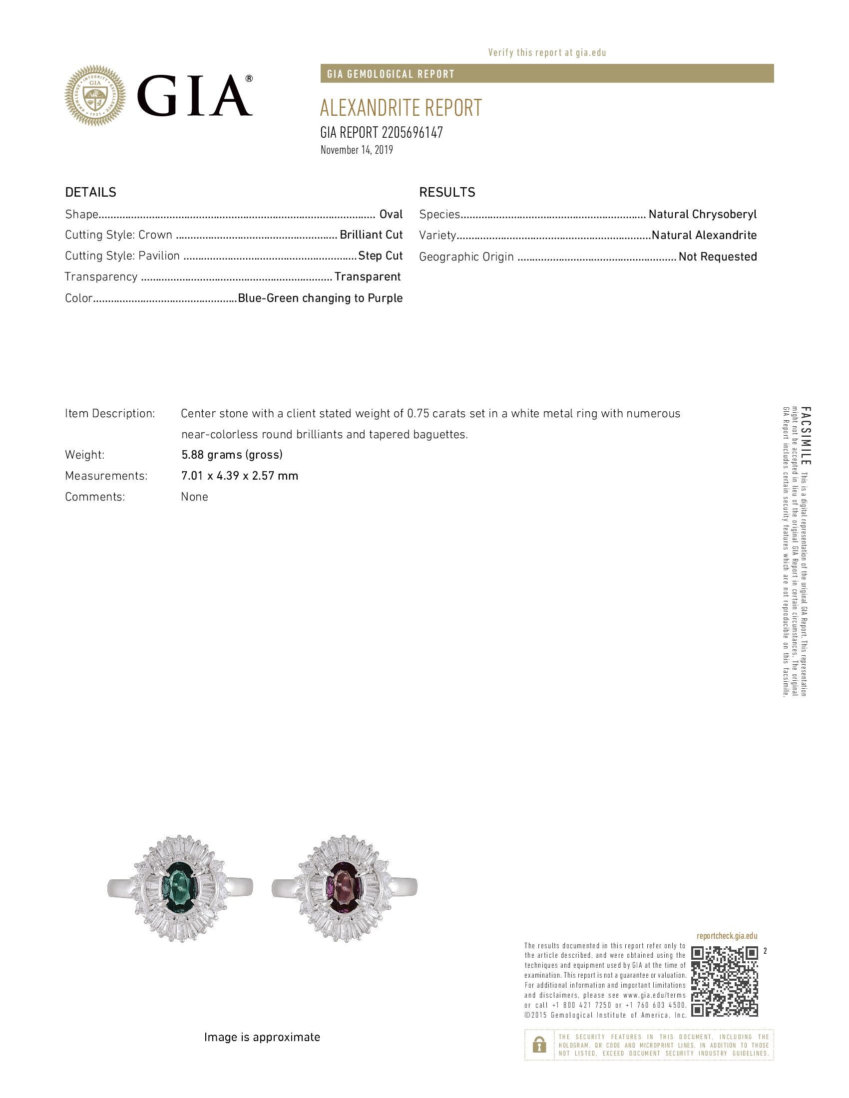 Victorian Natural GIA Certified 0.75 Ct. Brazillian Alexandrite & Diamond Vintage Ring For Sale