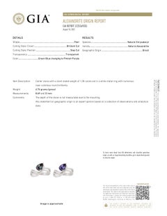 Natural GIA Certified 1.38 Ct. Brazillian Alexandrite & Diamond Cocktail Ring