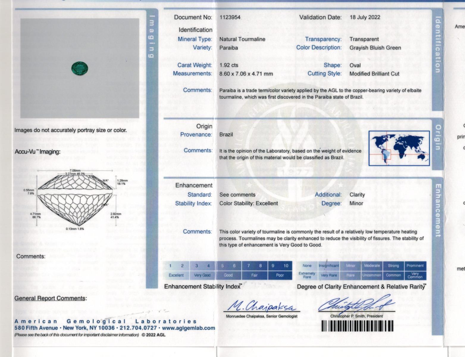 Taglio brillante Gemma di tormalina Paraiba verde naturale del Brasile 1,92 carati con rapporto AGL