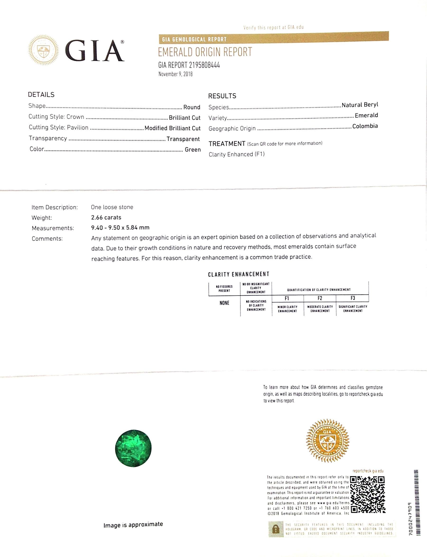 Natürlicher grüner Smaragd Edelstein 2,66 Karat mit GIA Bericht / JupiterGem (Gemischter Schliff)