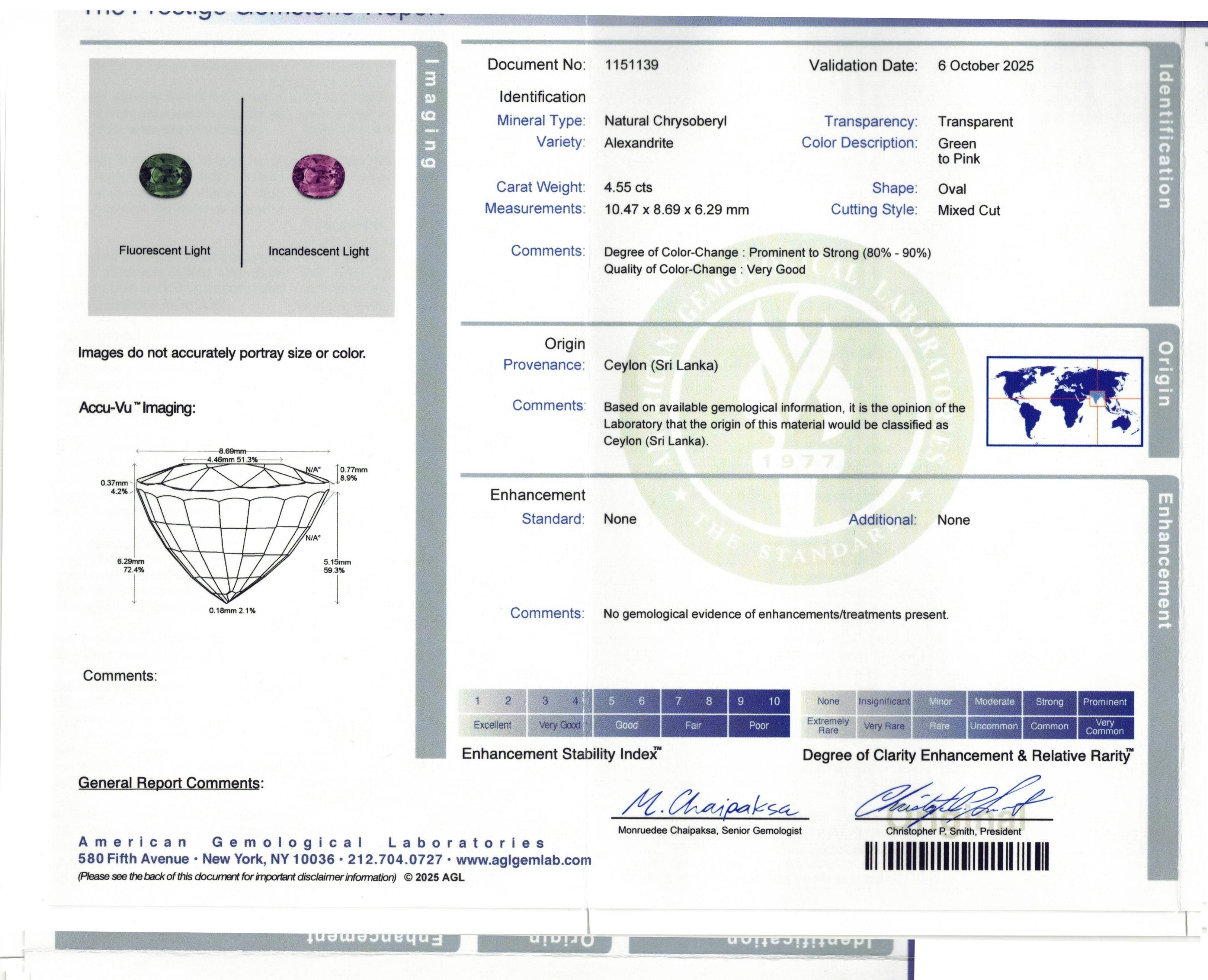 Anello con tre pietre di Ceylon da verde a rosa 4,55 alessandrite naturale e senza calore In condizioni Nuovo in vendita a Bethesda, MD