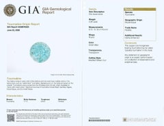 Natural Mozambique Paraiba Tourmaline 0.94 carats with GIA Report
