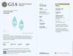Natural Mozambique Paraiba Tourmaline Matching Pair 1.43 carats with GIA Report