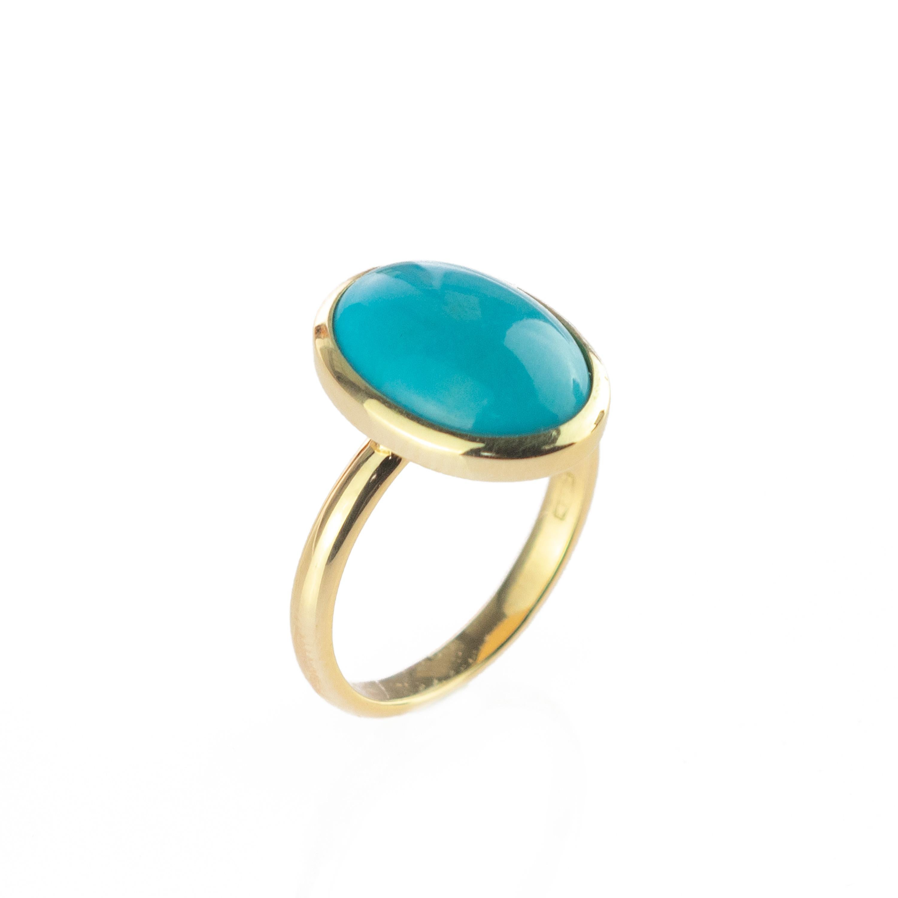 turquoise oval ring