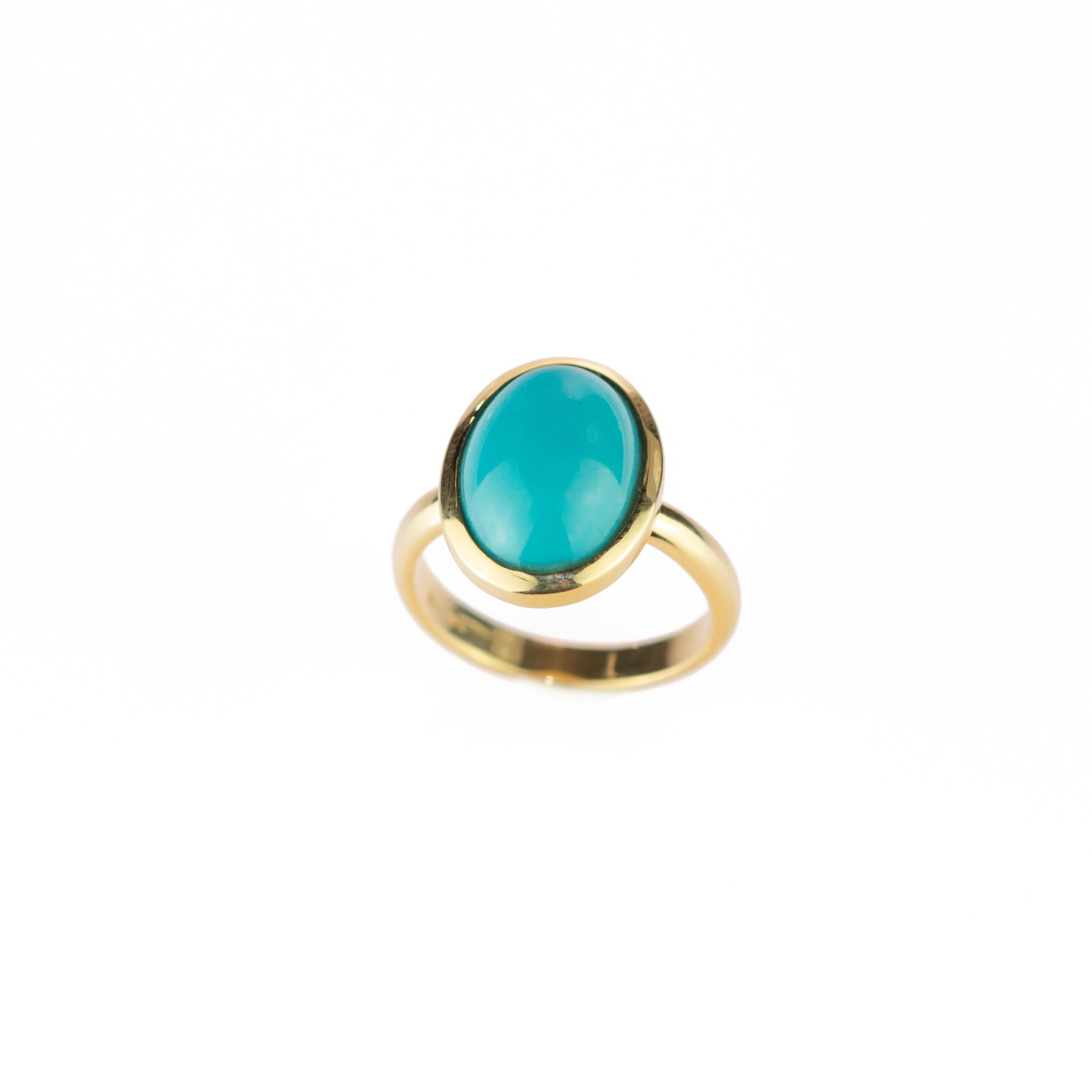 turquoise oval ring