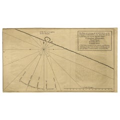 Carte de navigation de la côte du Mexique, avec Acapulco et Port Marquis, 1748
