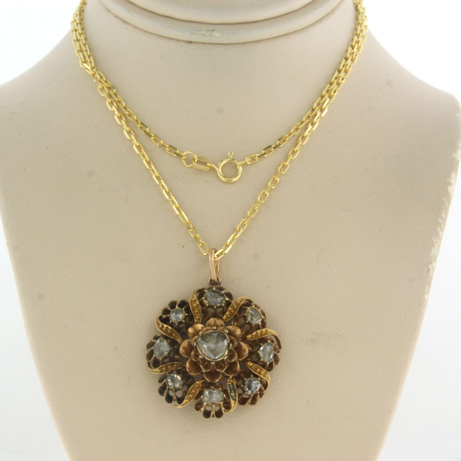 Collier en or jaune 14k avec pendentif serti d'un diamant taille rose 0.40ct - 45cm

Description détaillée

Le collier mesure 45 cm de long et 1,6 mm de large.

Le pendentif mesure 3,0 cm de haut et 2,4 cm de large.

poids total : 10,0