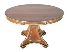 Neoclassical Mahogany Brass Mounted Oval Center Table