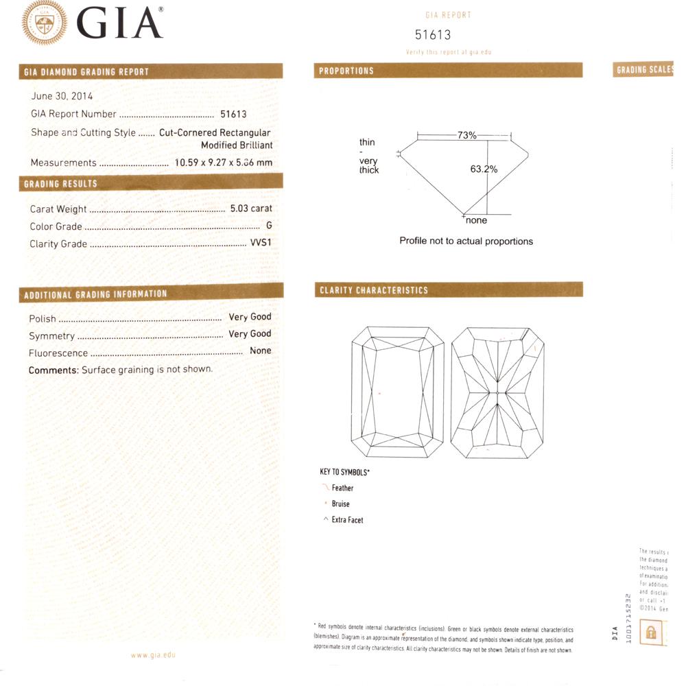 Modern 5.03 Carat G-VVS1 Radiant Cut GIA Certified Diamond Platinum Engagement Ring