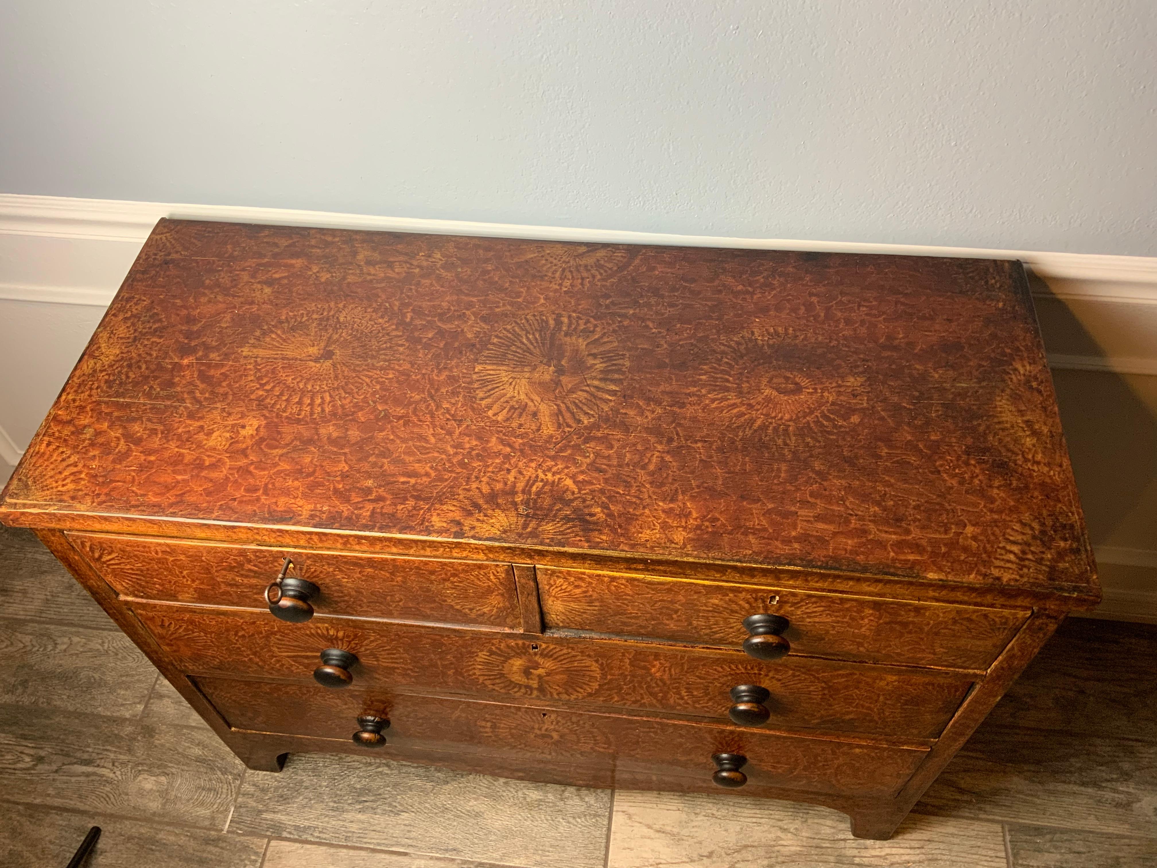 American New England Paint Decorated Chest