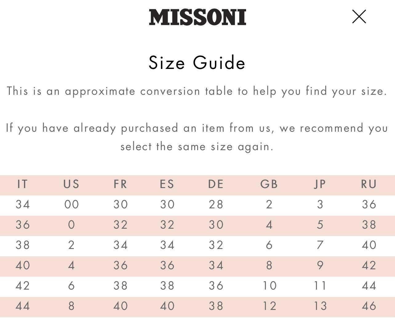 Women's NEW Missoni Asymmetric Sequins Crochet Knit Mini Jumpsuit Romper Playsuit 38 For Sale