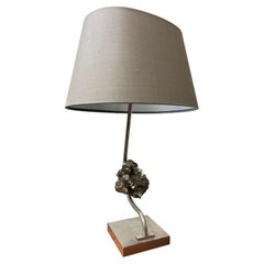 Luminaires