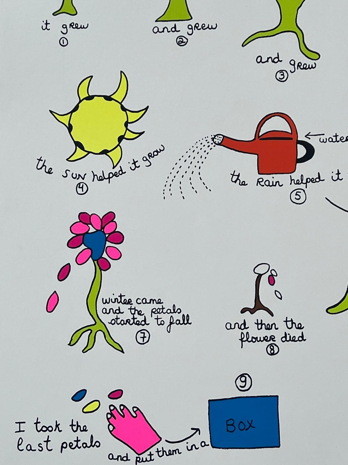 Notre amour était une belle fleur - Beige Abstract Print par Niki de Saint Phalle