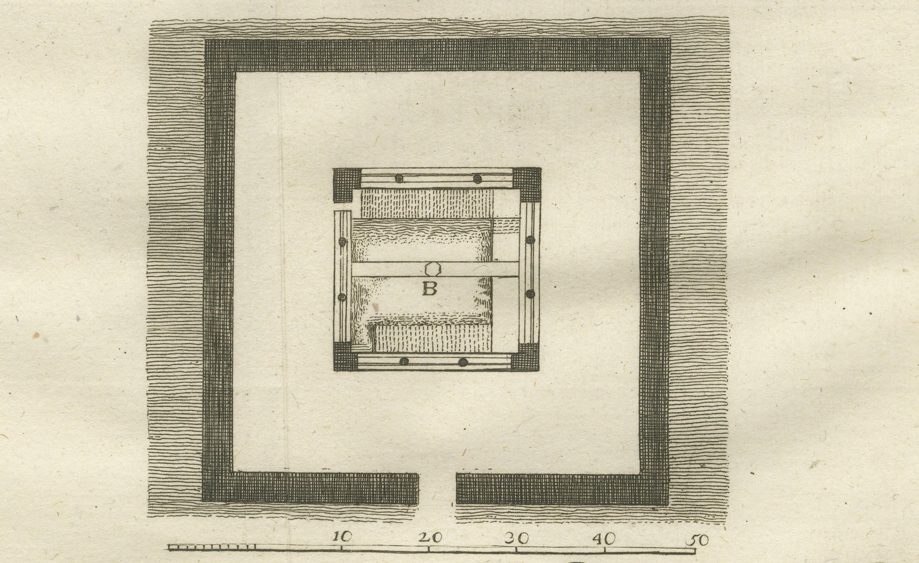 Gravé Nilomètre au Caire - Section et plan pour mesurer les crues du Nil, Egypte 1776 en vente