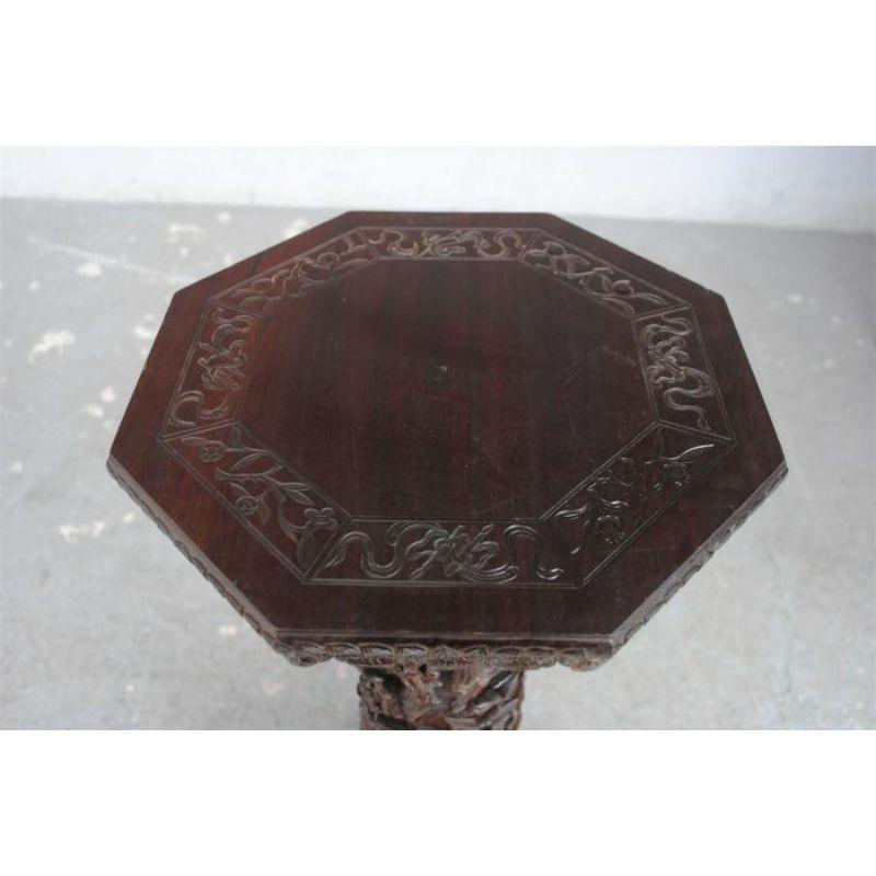 mitre tripode du 19ème siècle sculptée en Asie à noter un petit manque sur l'axe central Dimension hauteur 107 cm pour un diamètre d'assiette de 38 cm hors tout sur le sol diamètre 60 cm.

Informations complémentaires :
Matériau : Bois