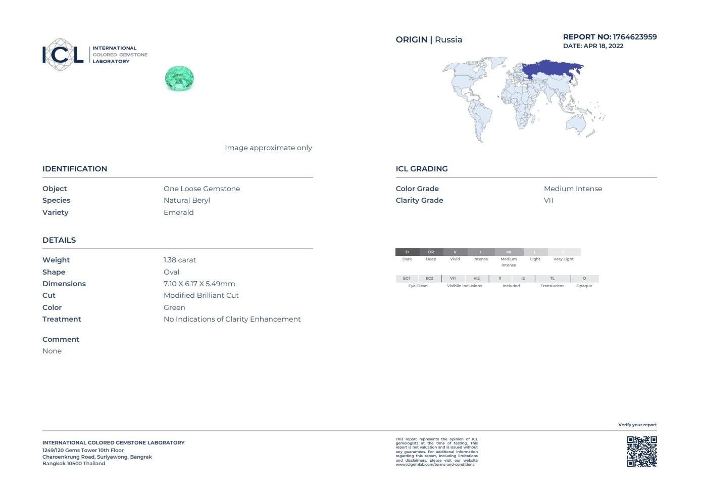 Women's or Men's No Oil Oval Shape Loose Emerald from Russia 1.38 Carat For Sale