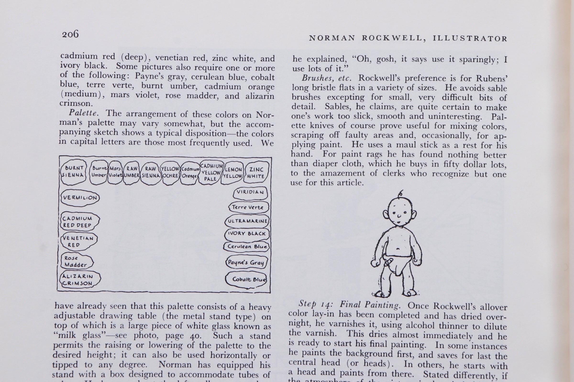 Illustrateur de Norman Rockwell par Arthur L. Guptill en vente 2