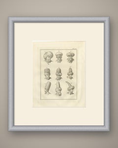 Numbered Study of Eastern Turbans and Caps, Antique Print, 1776