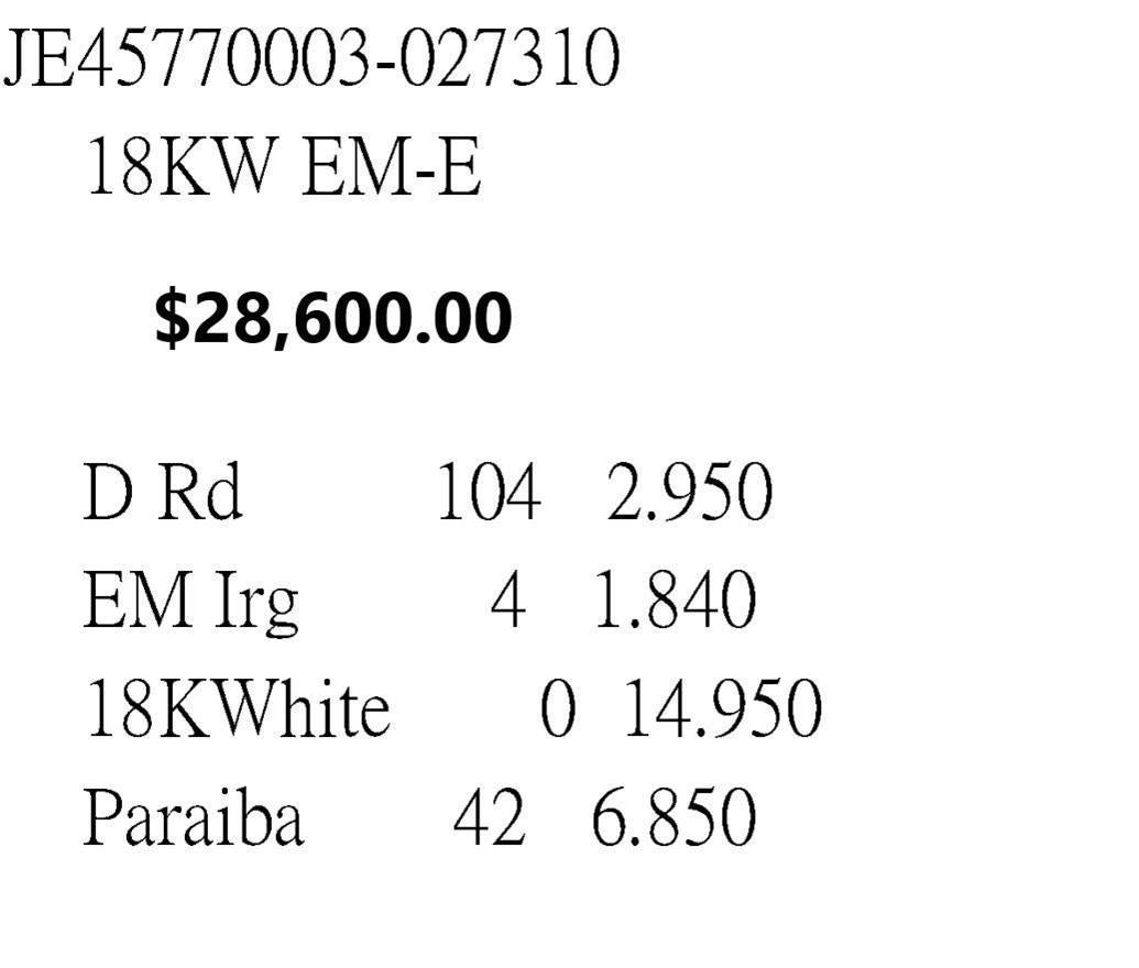 Donna NWT $28, 600 Orecchini pendenti in oro 18KT con diamanti Paraiba e smeraldo in vendita