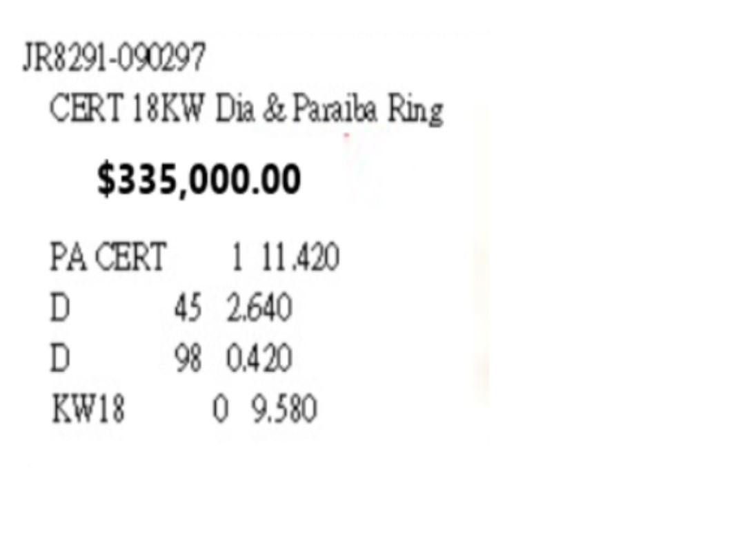 Mixed Cut NWT $335, 000 18KT Rare Exquisite Massive Fancy Glittering Paraiba Diamond Ring For Sale