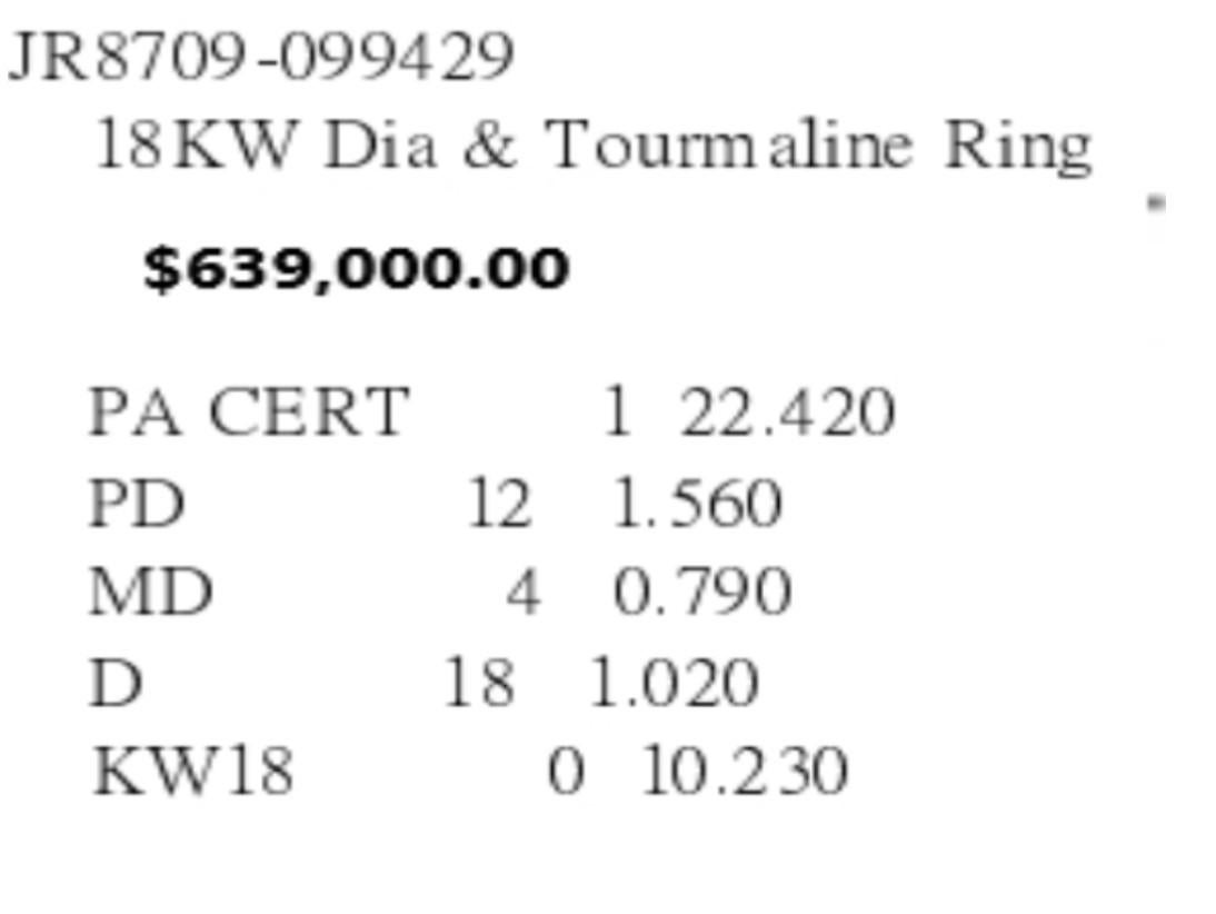 Women's NWT $639, 000 18KT Rare Exquisite Massive Fancy Glittering Paraiba Diamond Ring For Sale