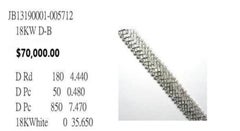 NWT $70, 000 18KT Gold Magnificent Rare 12CT White Diamond Bracelet