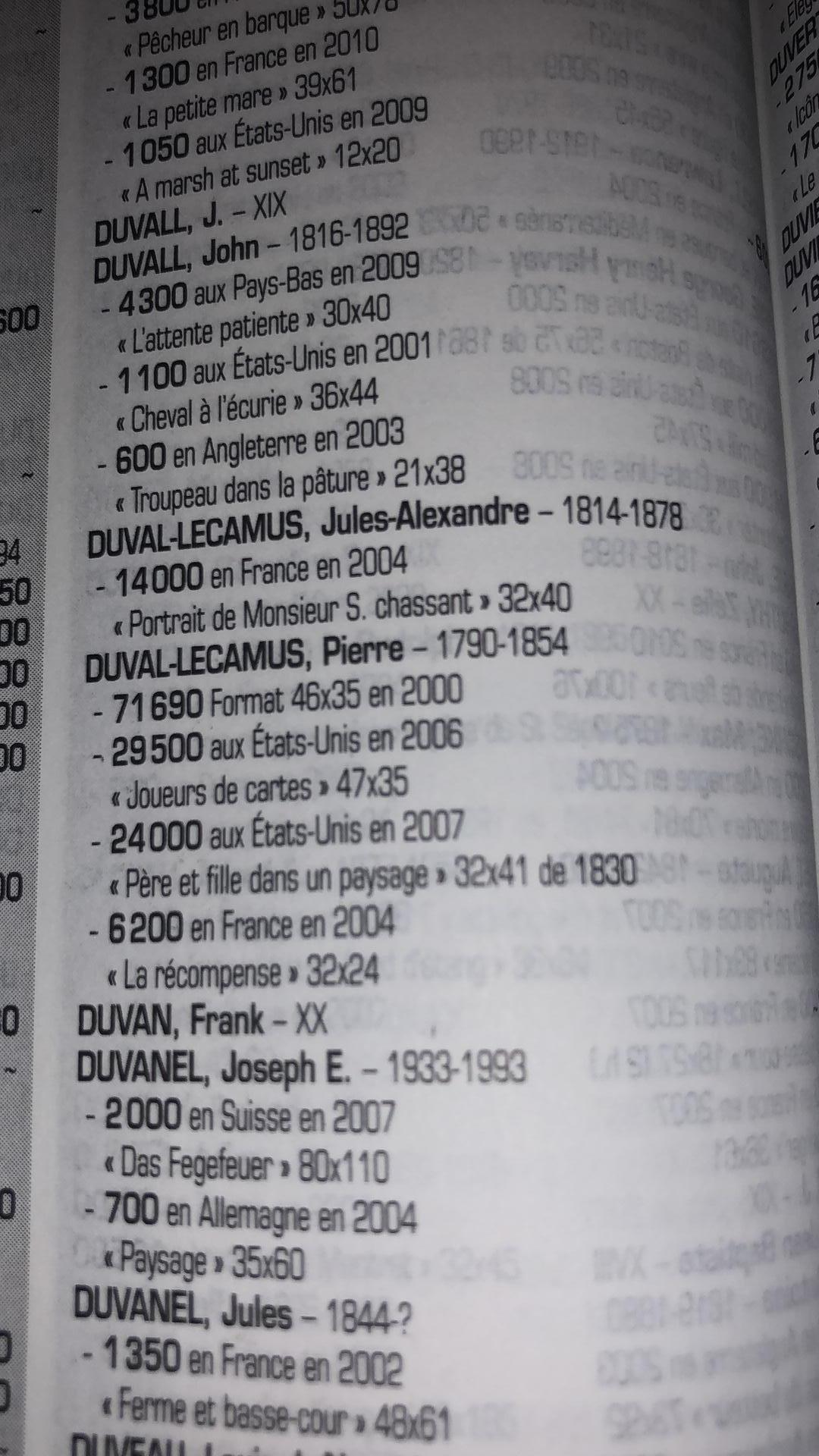 Ölgemälde auf Leinwand mit Innenszene, signiert Pierre Duval Le Camus im Angebot 5