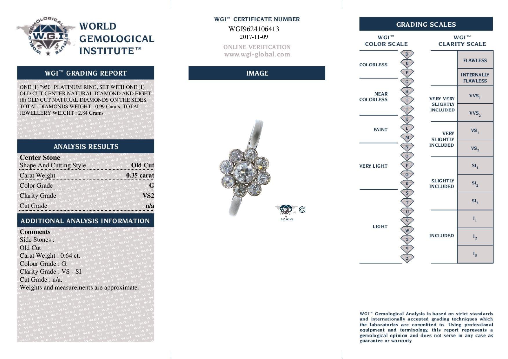 Diamant-Cluster-Ring mit Altschliff Damen im Angebot