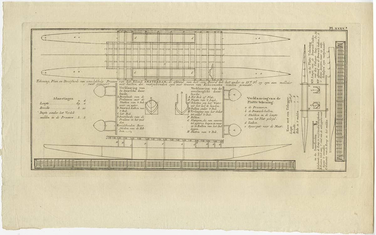 Old Drawing or Plan of a Proa of Amsterdam Island, Now Tongatapu, Tonga, 1803
