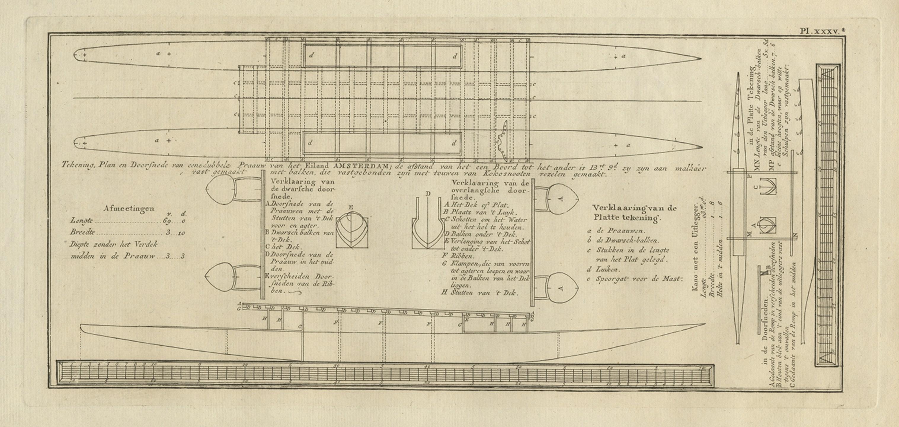 Alte alte Zeichnung oder Plan einer Proa der Amsterdamer Insel, jetzt Tongatapu, Tonga, 1803 im Zustand „Gut“ im Angebot in Langweer, NL