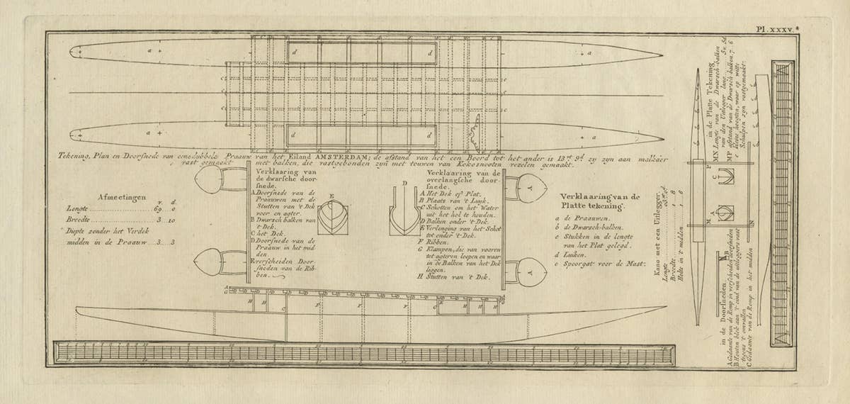 Old Drawing or Plan of a Proa of Amsterdam Island, Now Tongatapu, Tonga, 1803