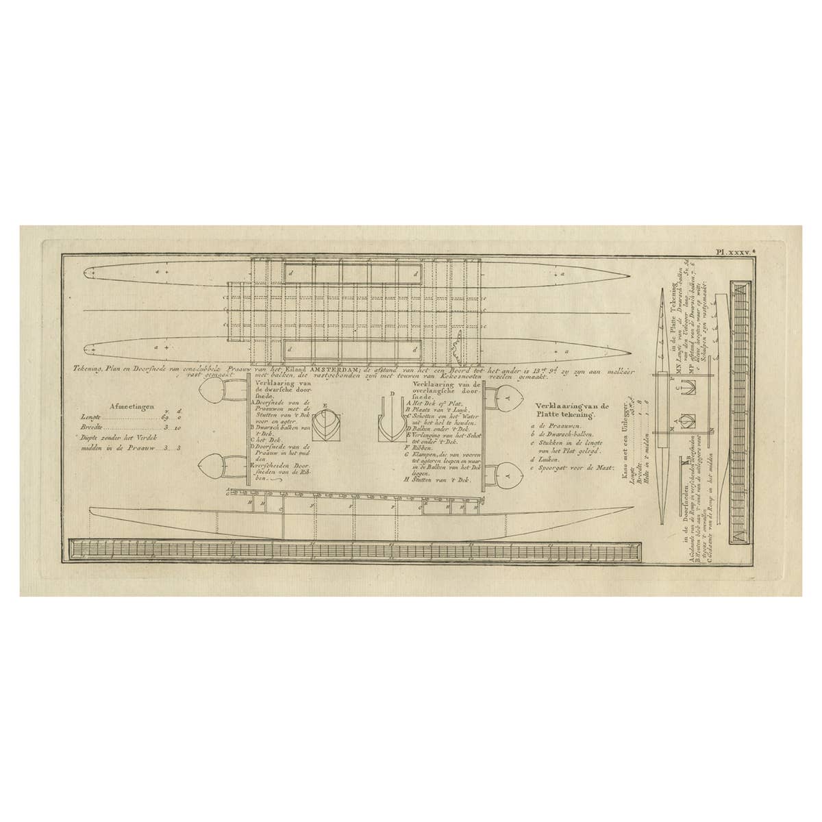 Old Drawing or Plan of a Proa of Amsterdam Island, Now Tongatapu, Tonga, 1803