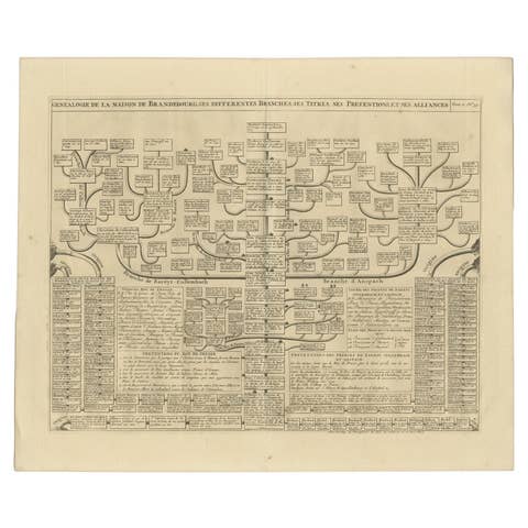 Old Genealogy Chart of the Rulers of Margraviate Brandenburg in Germany, 1732