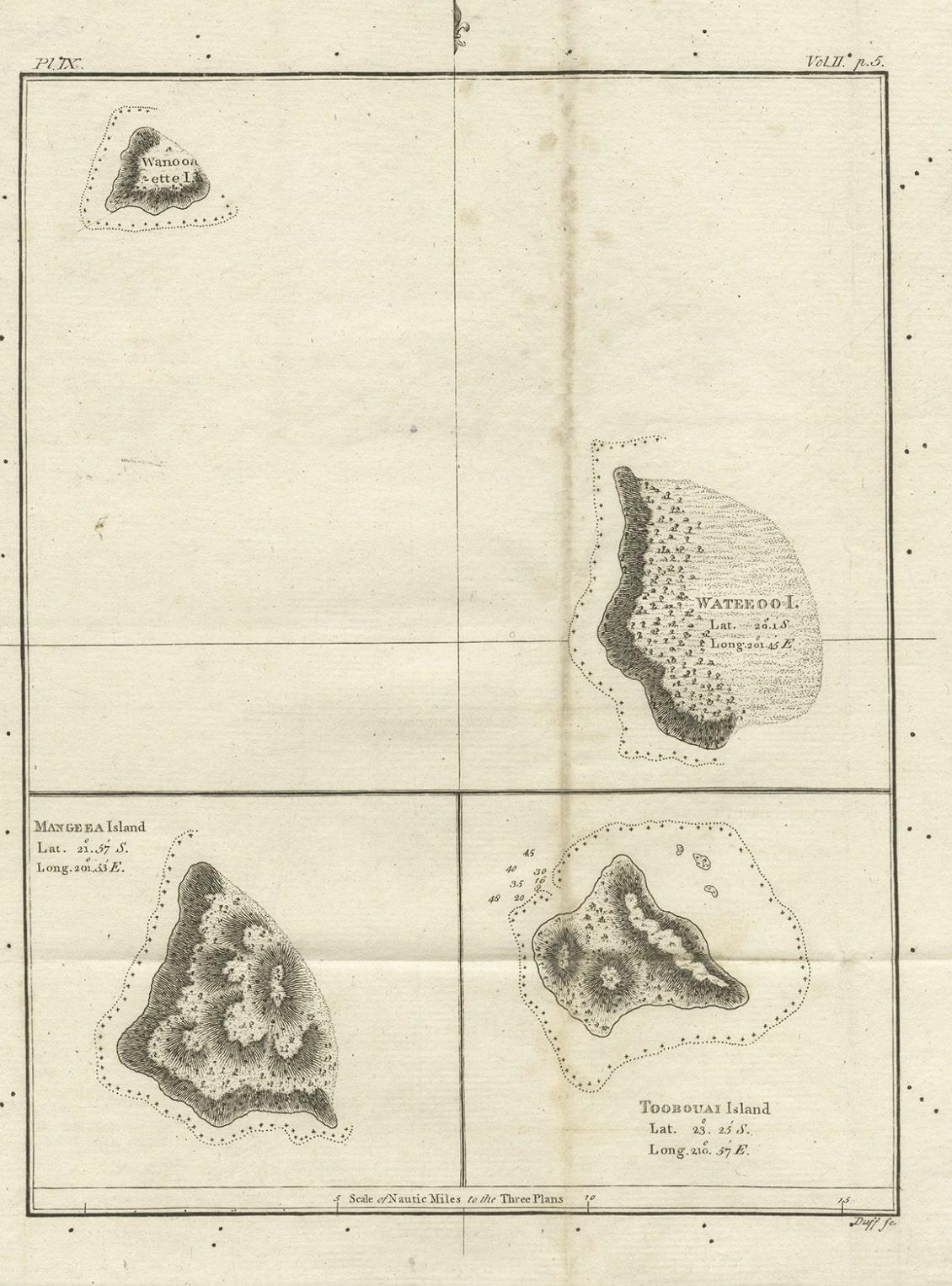 Papier Ancienne carte des îles Cook Takutea, Atiu, Mangaiac et Tubuai, Polynesie, 1781 en vente