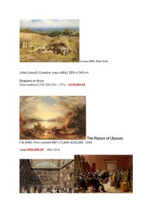 Masterly John Linnell Landscape Collector Painting Oil on Canvas Museum Art