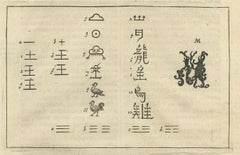 Ancienne gravure originale de l'alphabet chinois, 1665