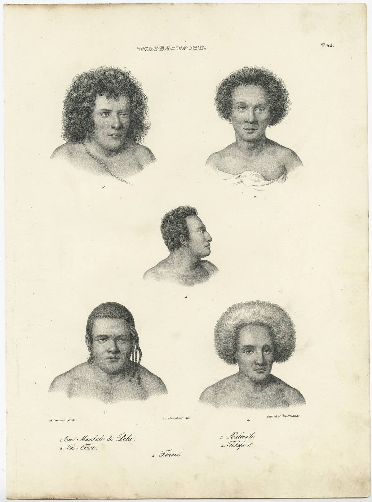 Old Print Depicting Various Inhabitants of Tonga Tabu, ca.1836