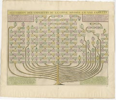 Old Print with a Genealogical Tree of the Chinese Imperial Dynasties, 1732