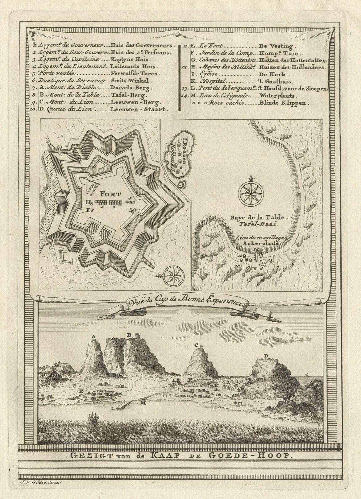 Old Print with a View of the Cape of Good Hope and Table Bay, South Africa, 1750